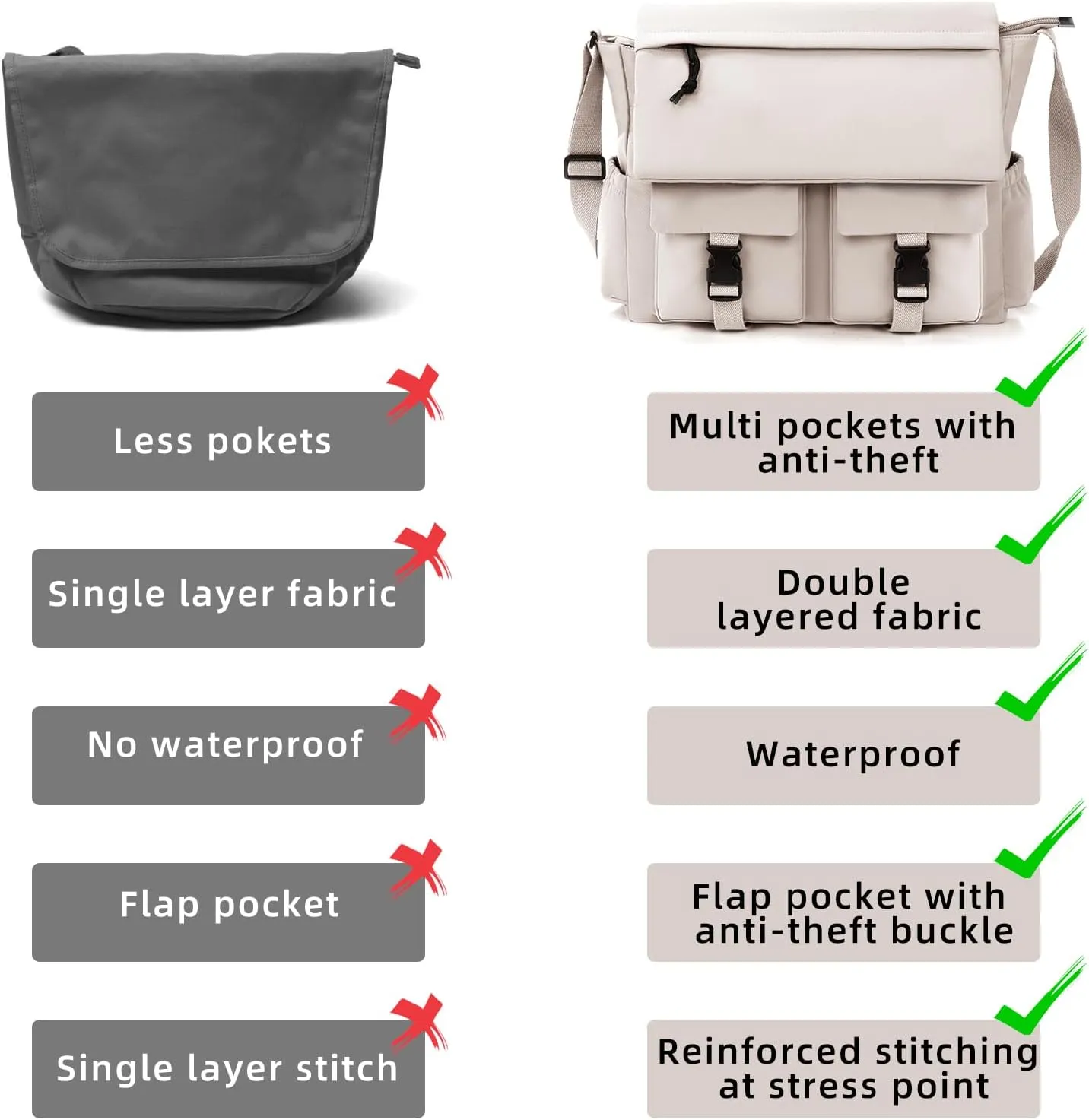 Canvas Messenger Bag for Men Women,Crossbody Shoulder Bag Travel Messenger Canvas Shoulder Work Daily Vintage