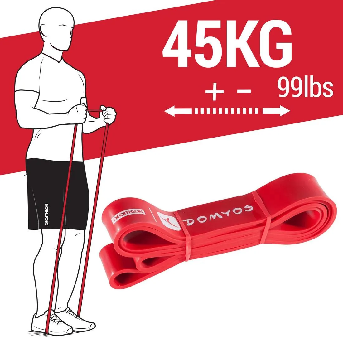 Corength Cross Training Resistance Bands - 45kg