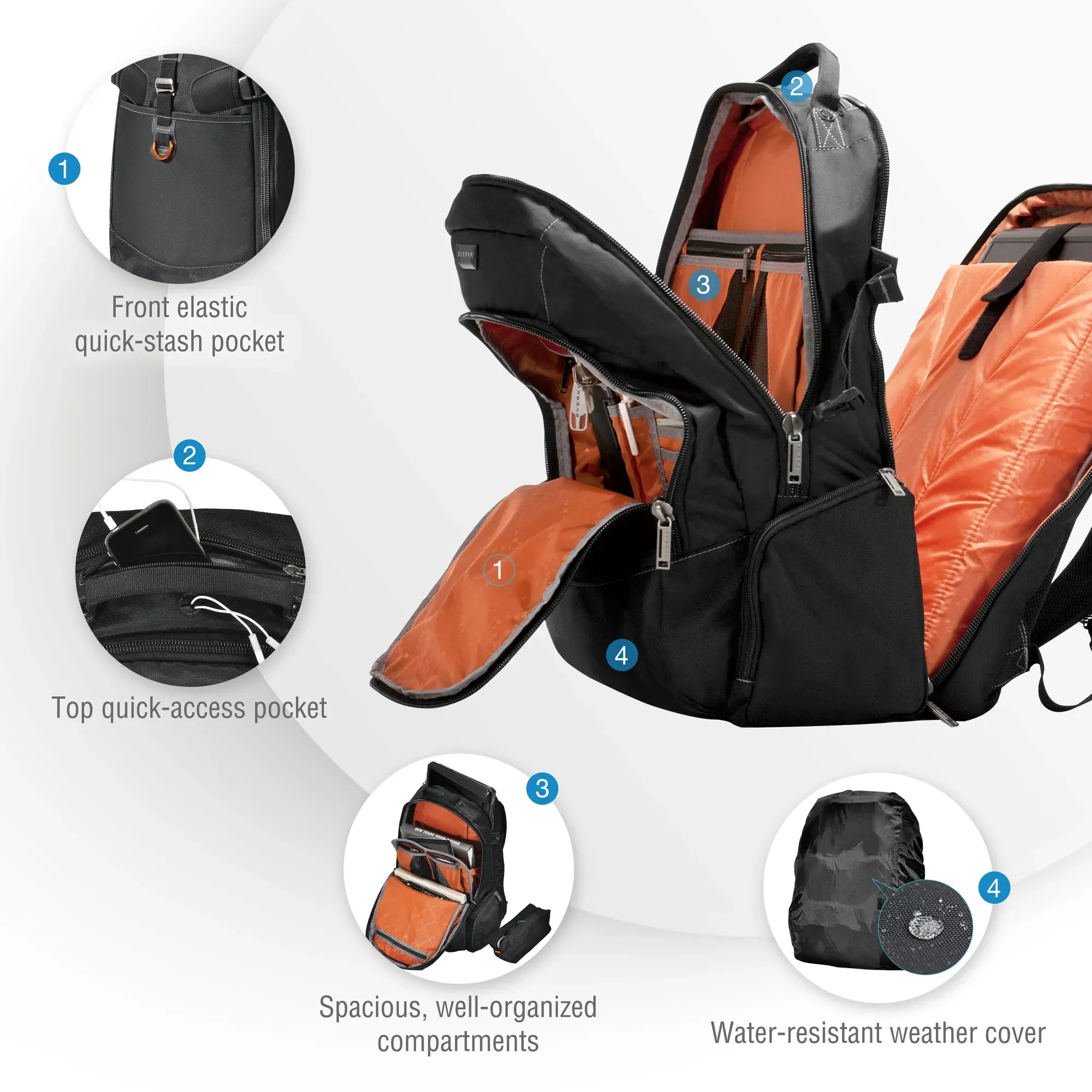 EVERKI EKP120 BUSINESS 120 18.4'' LARGE LAPTOP BACKPACK
