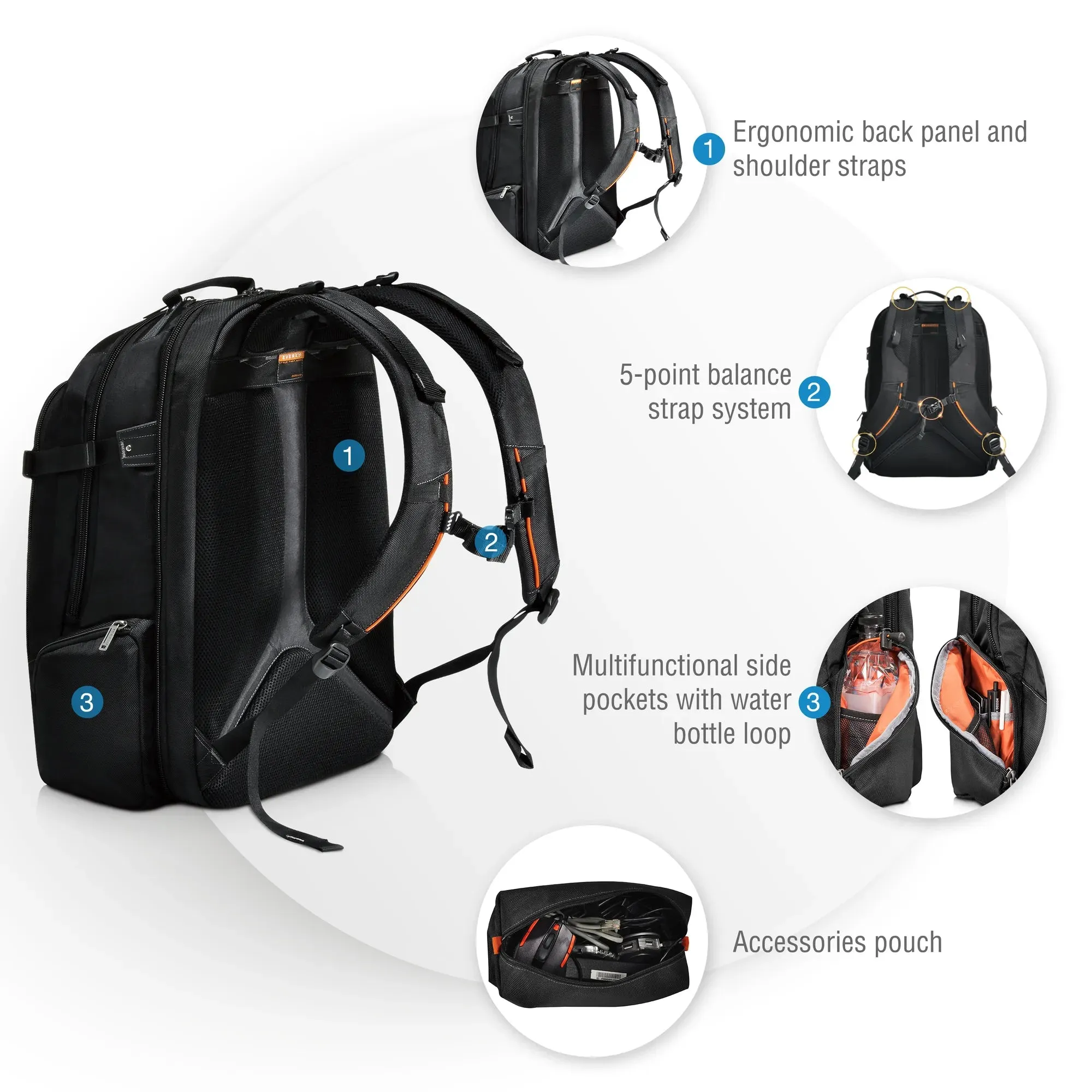 EVERKI EKP120 BUSINESS 120 18.4'' LARGE LAPTOP BACKPACK