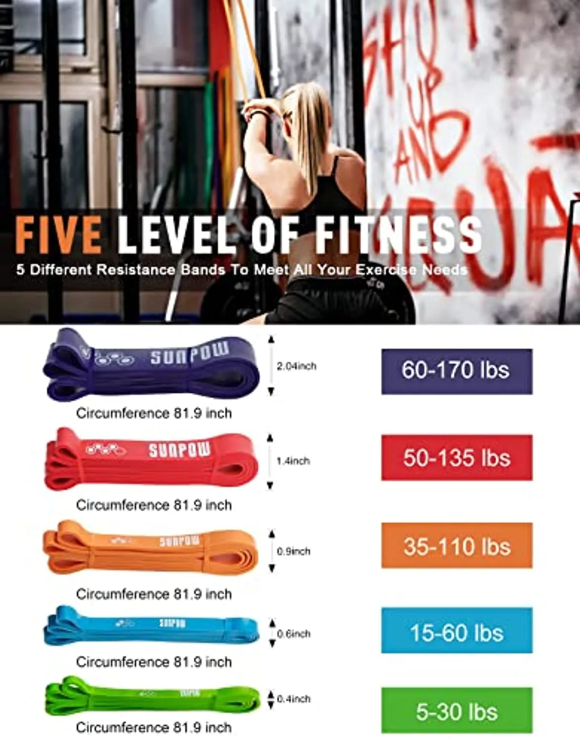 SUNPOW Pull Up Assistance Bands - Set of 5 Resistance Heavy Duty Workout Exercise Crossfit Stretch Fitness Bands Assist Set for Body, Instruction Guide and Carry Bag Included