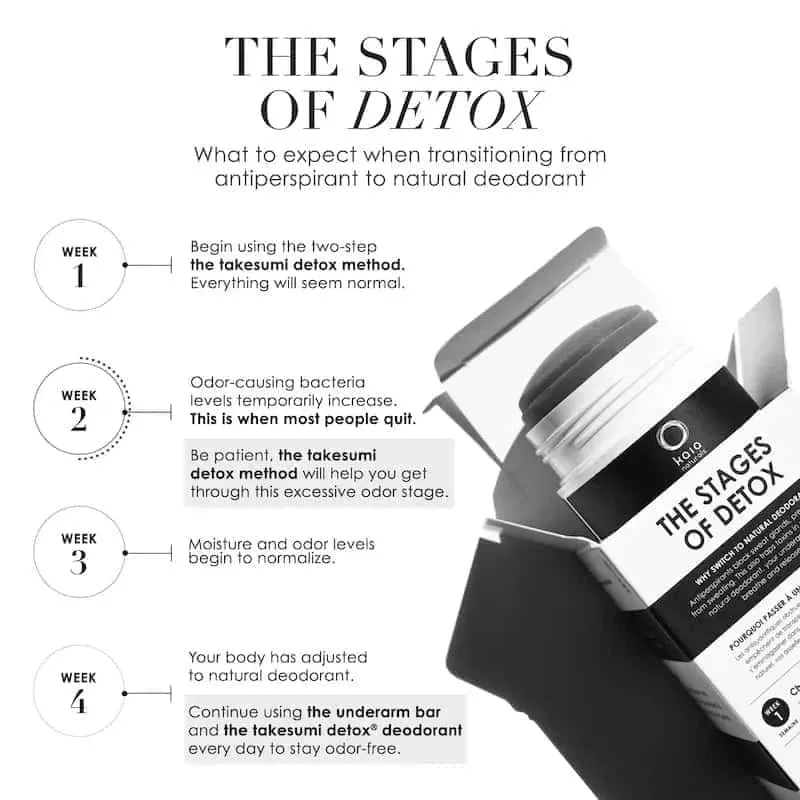 THE DETOX STARTER KIT