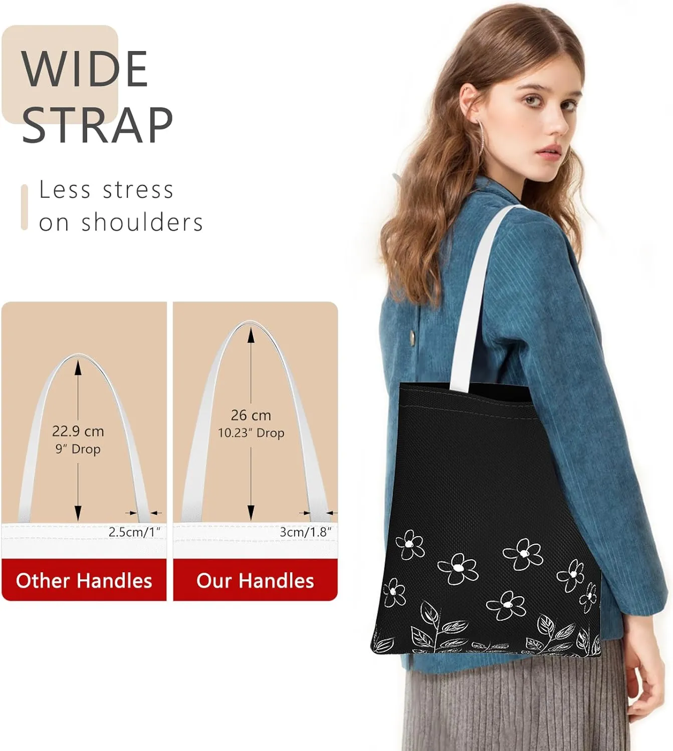 Tote Bag, Canvas Tote Bag for Women, Large Lightweight Reusable Canvas Handbags, Cotton Folding Shoulder Cloth Handbag
